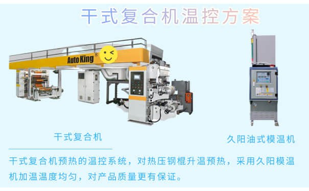 干式复合机温控方案-油式kaiyun·开云(中国)官方网站