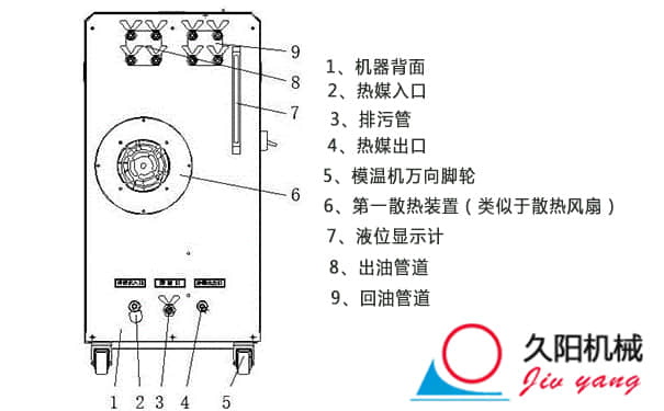 电磁涡流式kaiyun·开云(中国)官方网站_电磁kaiyun·开云(中国)官方网站介绍