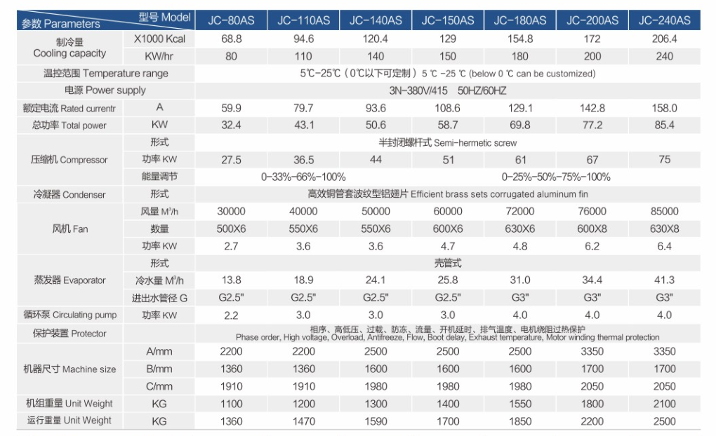 螺杆冷水机AS.png