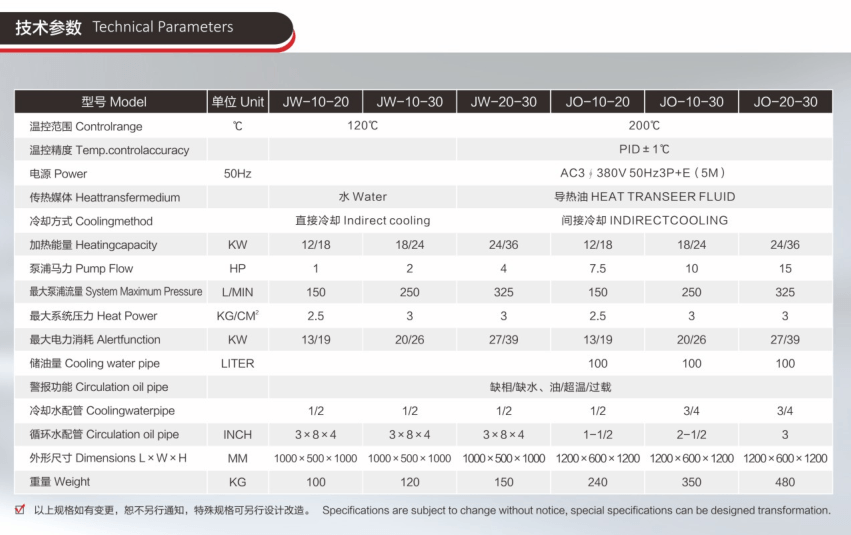 9kwkaiyun·开云(中国)官方网站_12kwkaiyun·开云(中国)官方网站技术参数图