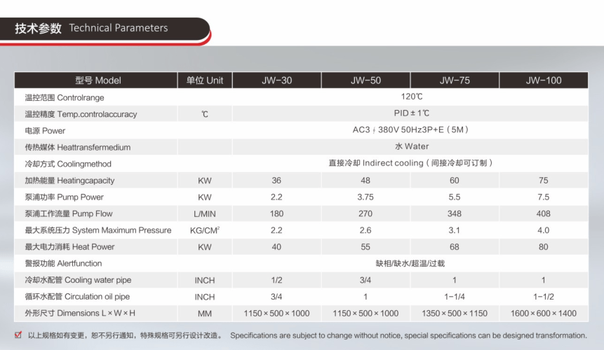 kaiyun·开云(中国)官方网站组_水kaiyun·开云(中国)官方网站组设备